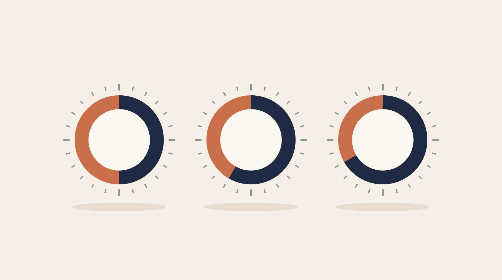 Illustration of three day rings showing 12, 14 and 16 fasting hours in navy and the eating hours in terracotta